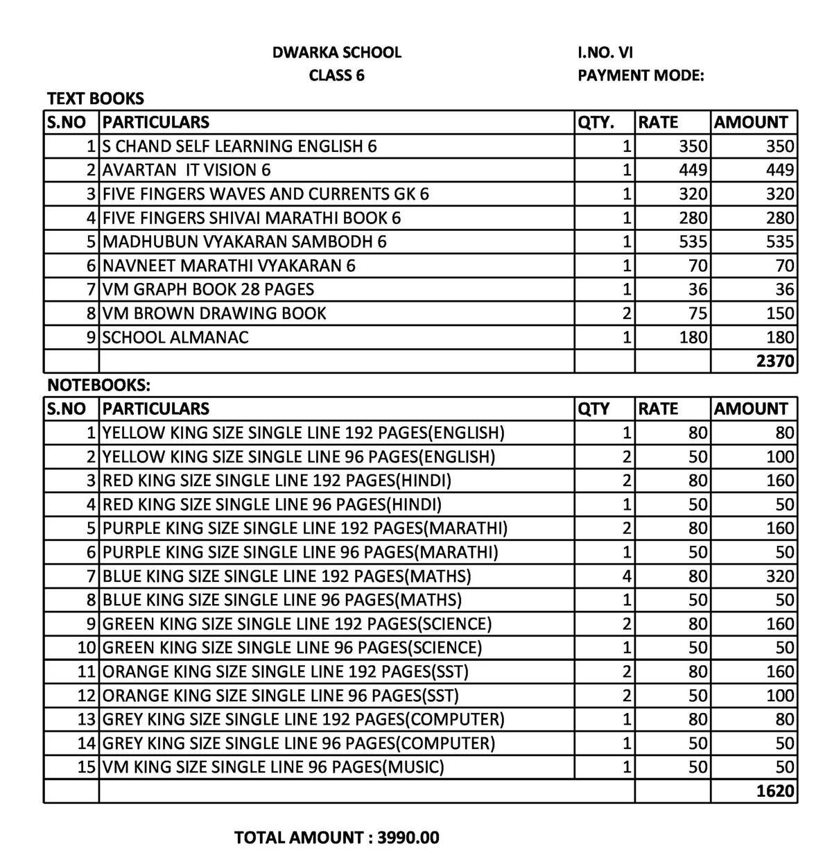 DWARKA SCHOOL CLASS 6 SET 2024-2025